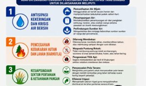 IMG-20260901-WA0110